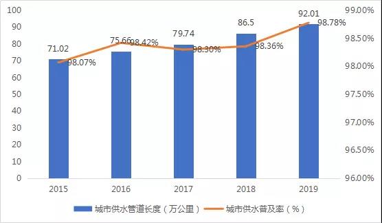 改善澆注料的熱震穩(wěn)定性