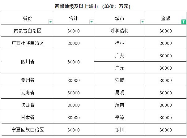 新密市委常委、政法委書(shū)記劉軍杰一行蒞臨榮盛科技集團(tuán)調(diào)研指導(dǎo)